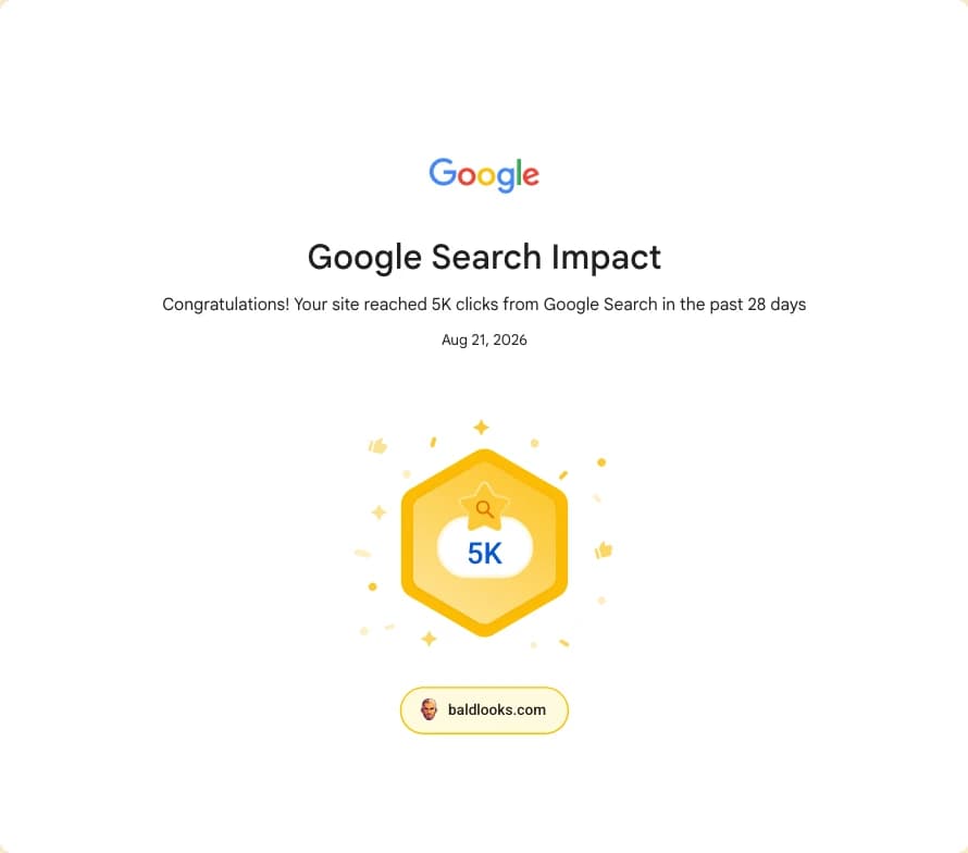Search discovery milestone showing 5,000 clicks to BaldLooks in 28 days